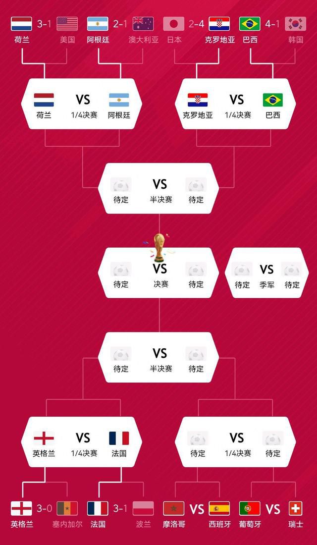 托迪博与尼斯的合同持续到2027年6月30日，当前身价3500万欧，本赛季14场1助攻，出场时间1229分钟。